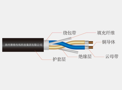 阻燃、耐火和低煙無鹵電纜