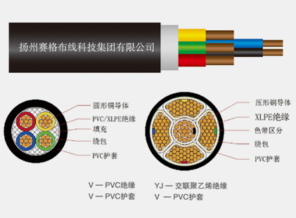 VV系列聚氯乙烯絕緣聚氯乙烯護(hù)套電力電纜