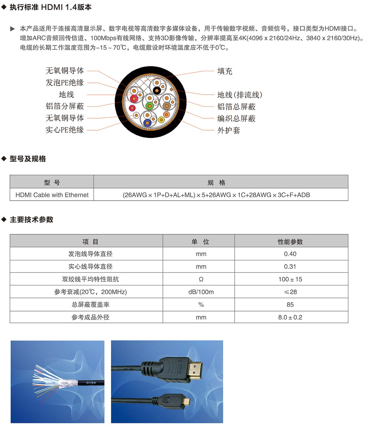 07-HDMI高清多媒體數(shù)據(jù)線(xiàn)-詳情