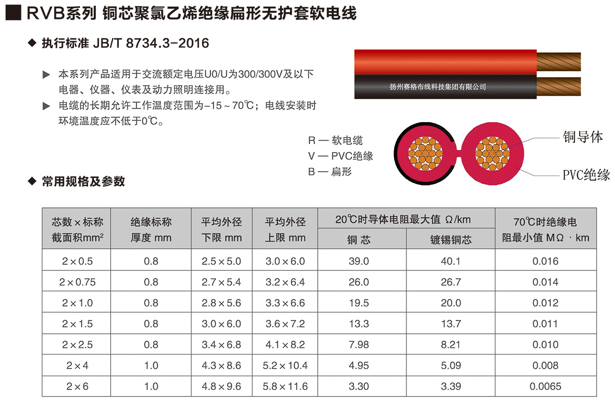 08-RVB系列銅芯聚氯乙烯絕緣扁形無護(hù)套軟電線-詳情